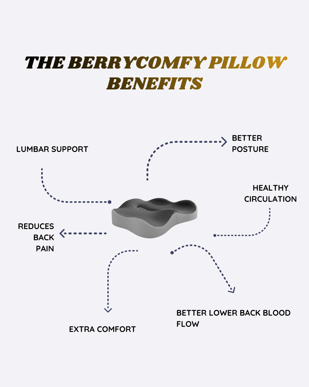 The BerryComfy Pillow