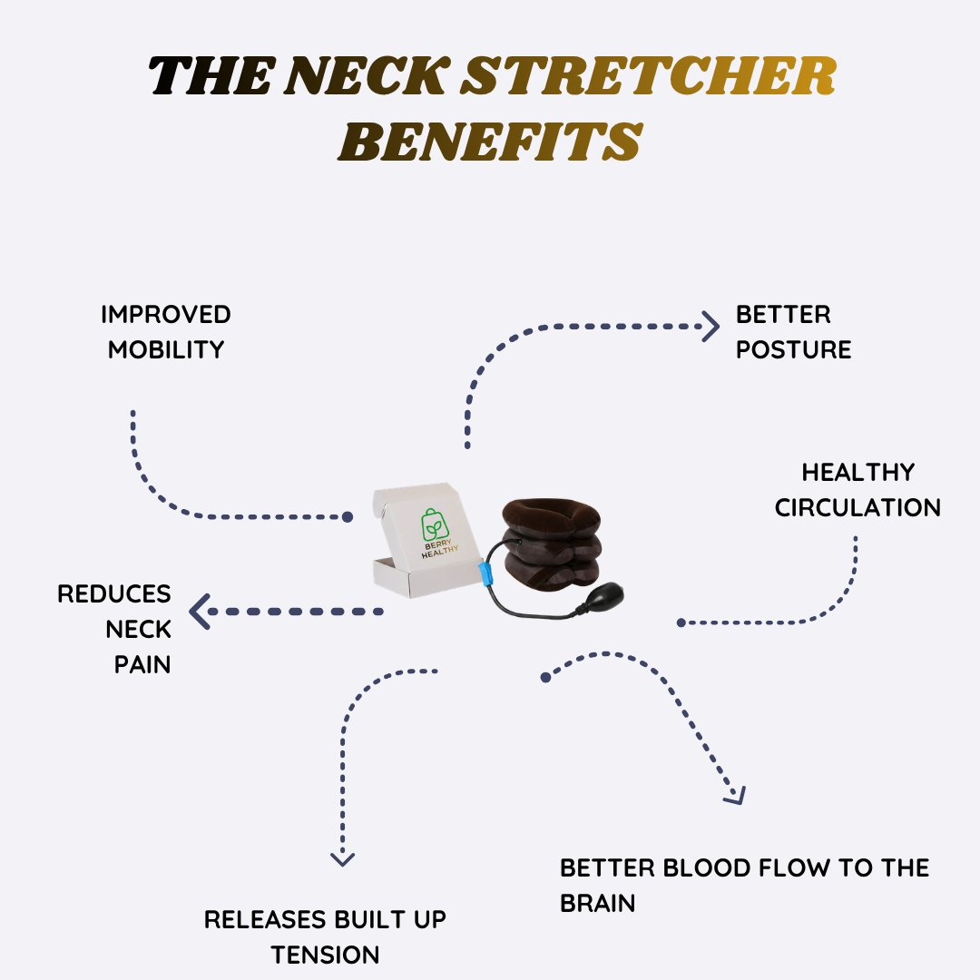 The Neck Stretcher