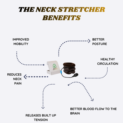 The Neck Stretcher